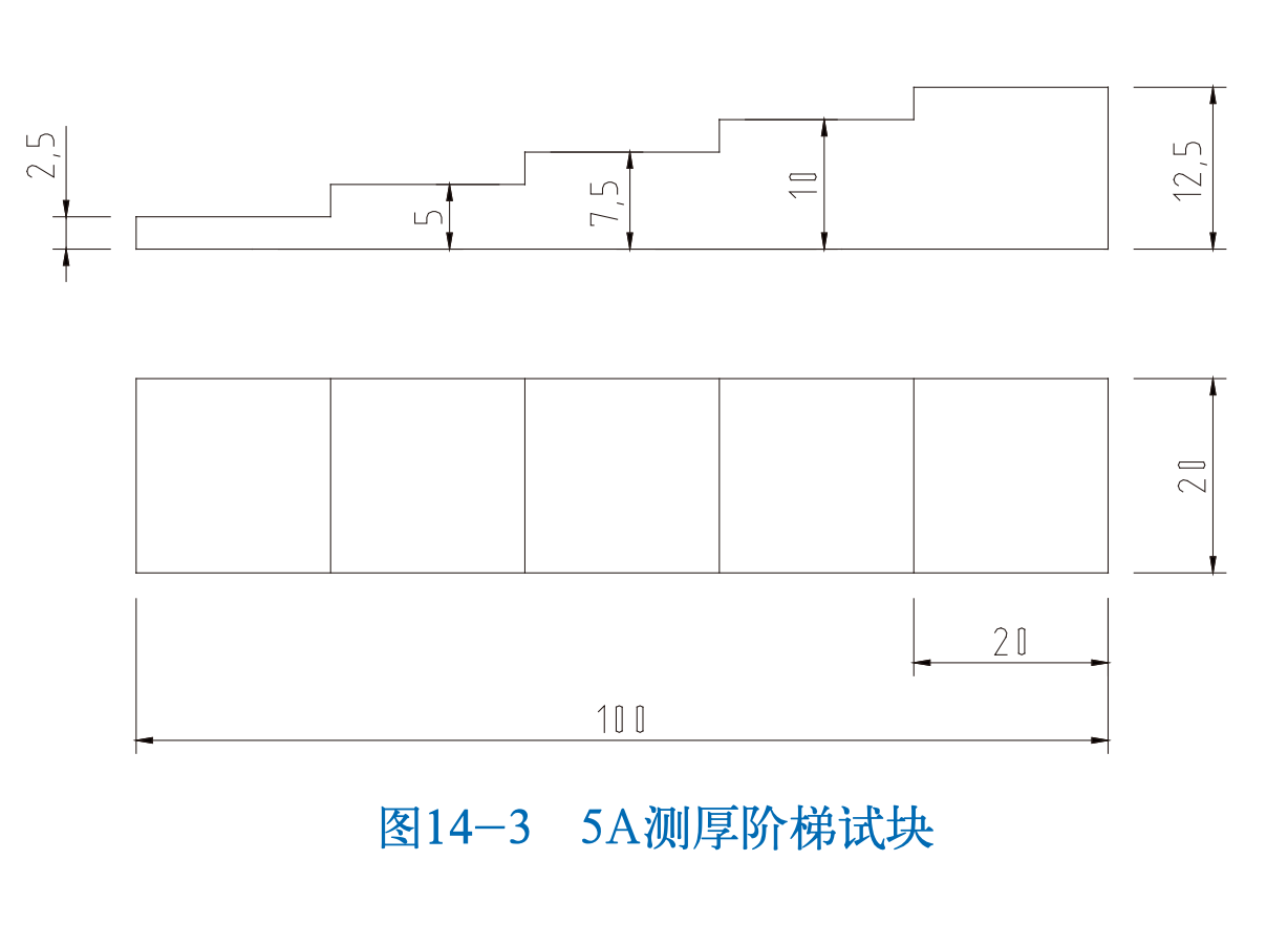 探伤试块