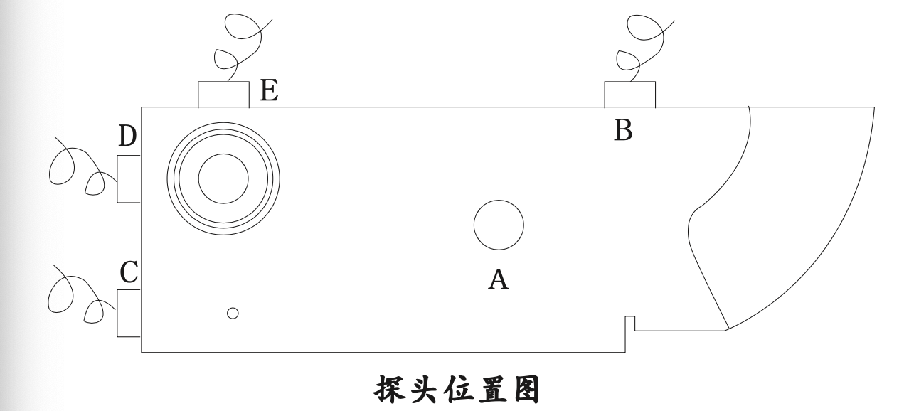 試塊