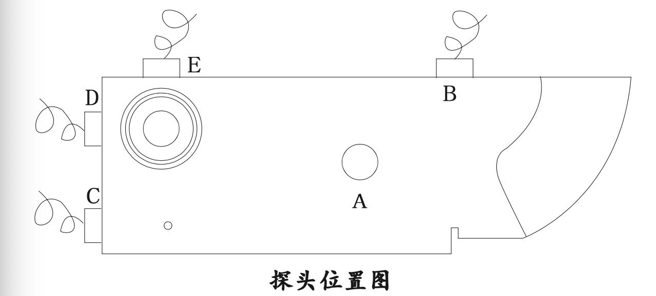 试块