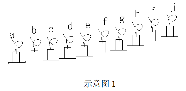 探傷試塊