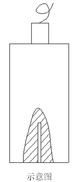 山东瑞祥试块