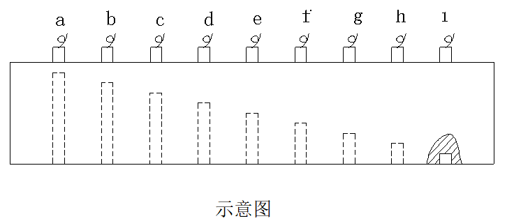 探傷試塊