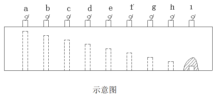 探伤试块