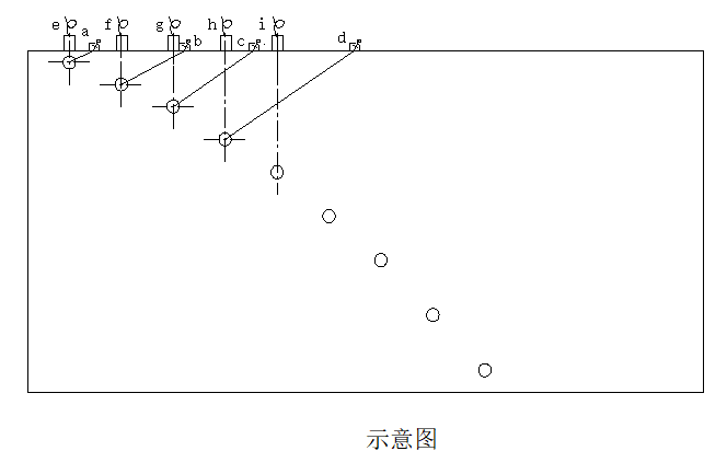 探傷試塊
