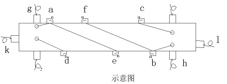 探伤试块