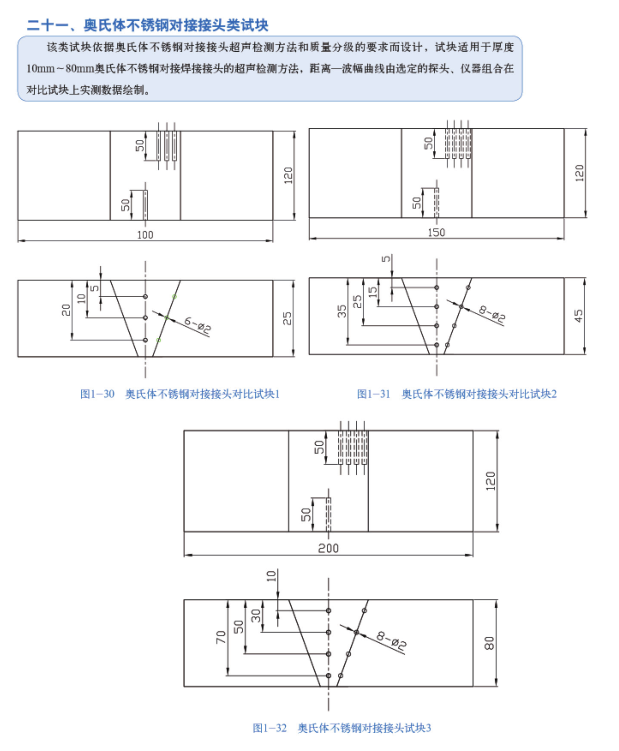 探伤试块